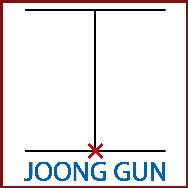 forma JOONG GUN